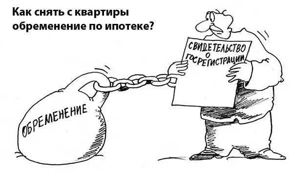 Проверка наличия обременений