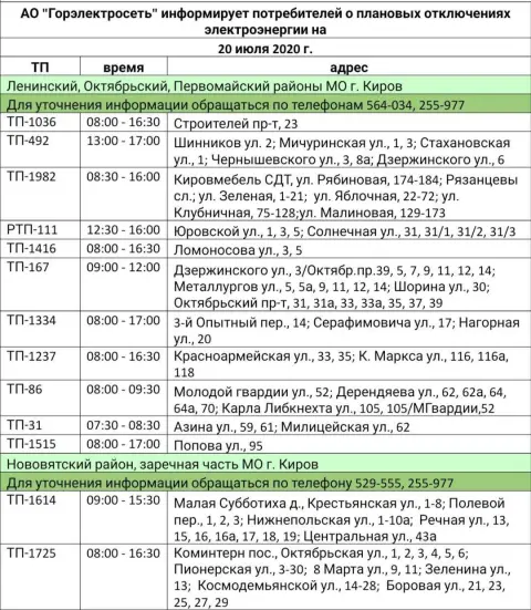 5. Поиск информации на официальных ресурсах