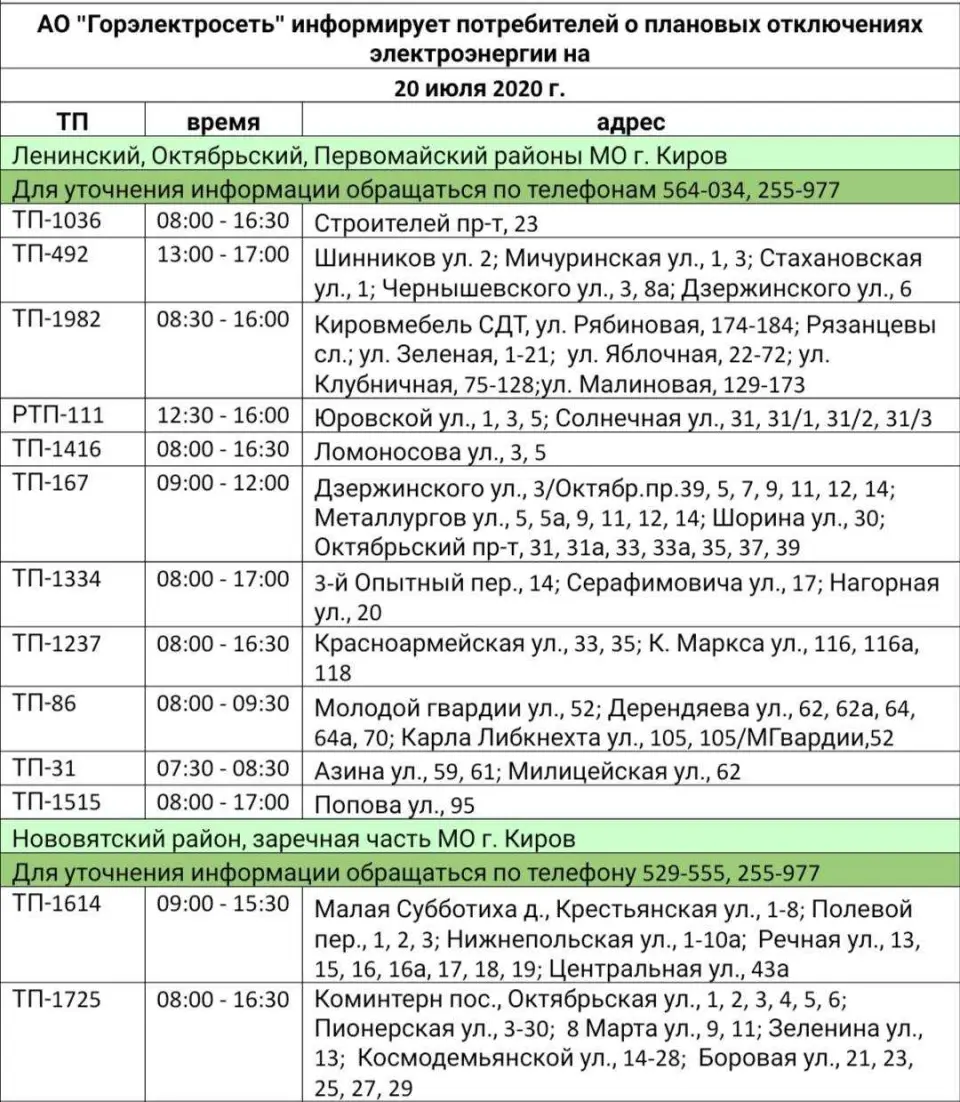 5. Поиск информации на официальных ресурсах