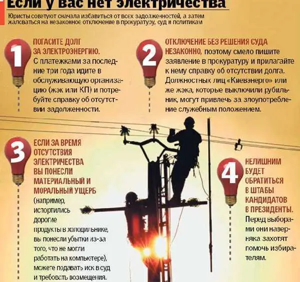 1. Единая диспетчерская служба электроснабжения