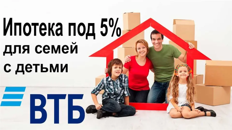 6. Получение и использование кредита