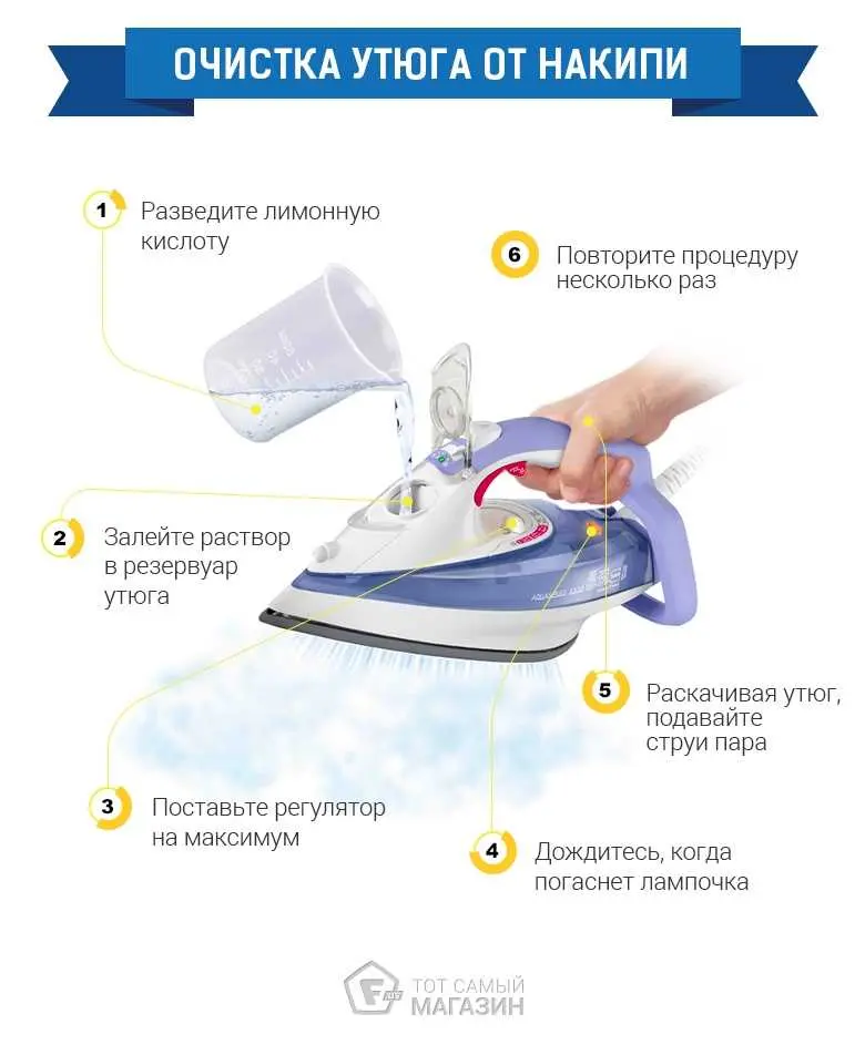 5. Проверьте квитанцию за услуги