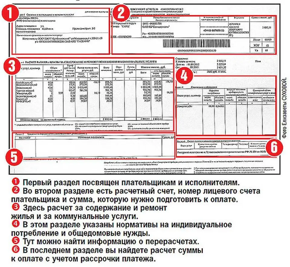 4. Подписание договора и получение лицевого счета