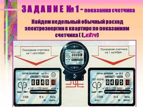 Аналоговые счетчики