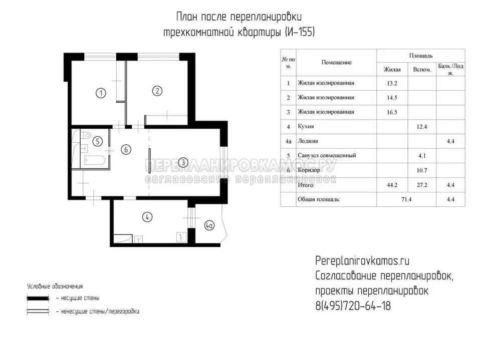 1. От чего зависят сроки и особенности узаконить перепланировку?