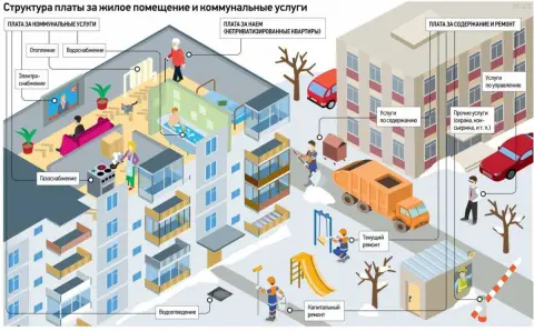 3. Используйте поисковые ресурсы