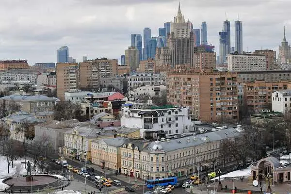 Система торгов на рынке недвижимости