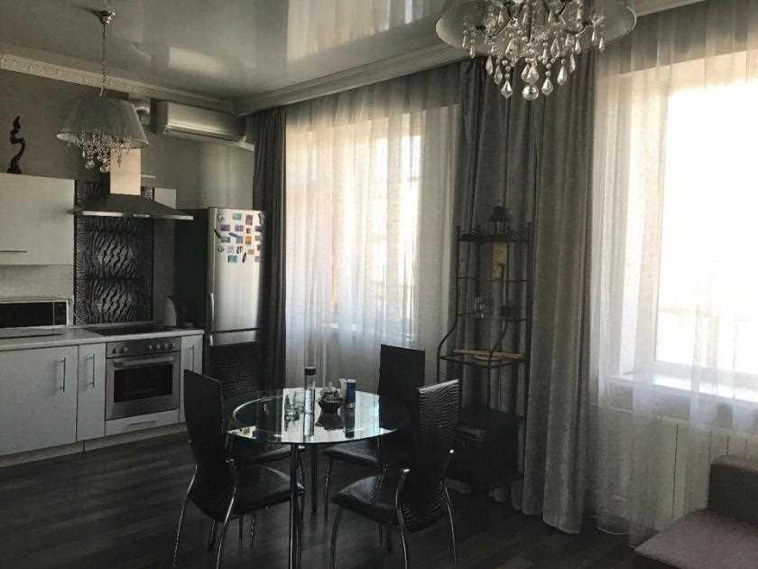 1. Группы по снятию и покупке недвижимости